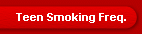 Teen Smoking Freq.